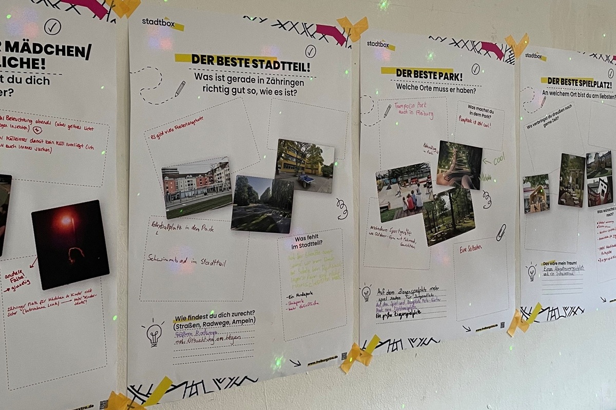 Ideensammlung Kinder- und Jugendbeteiligung Plakate mit schriftlich und bildlich dargestellten Ideen der Jugendlichen