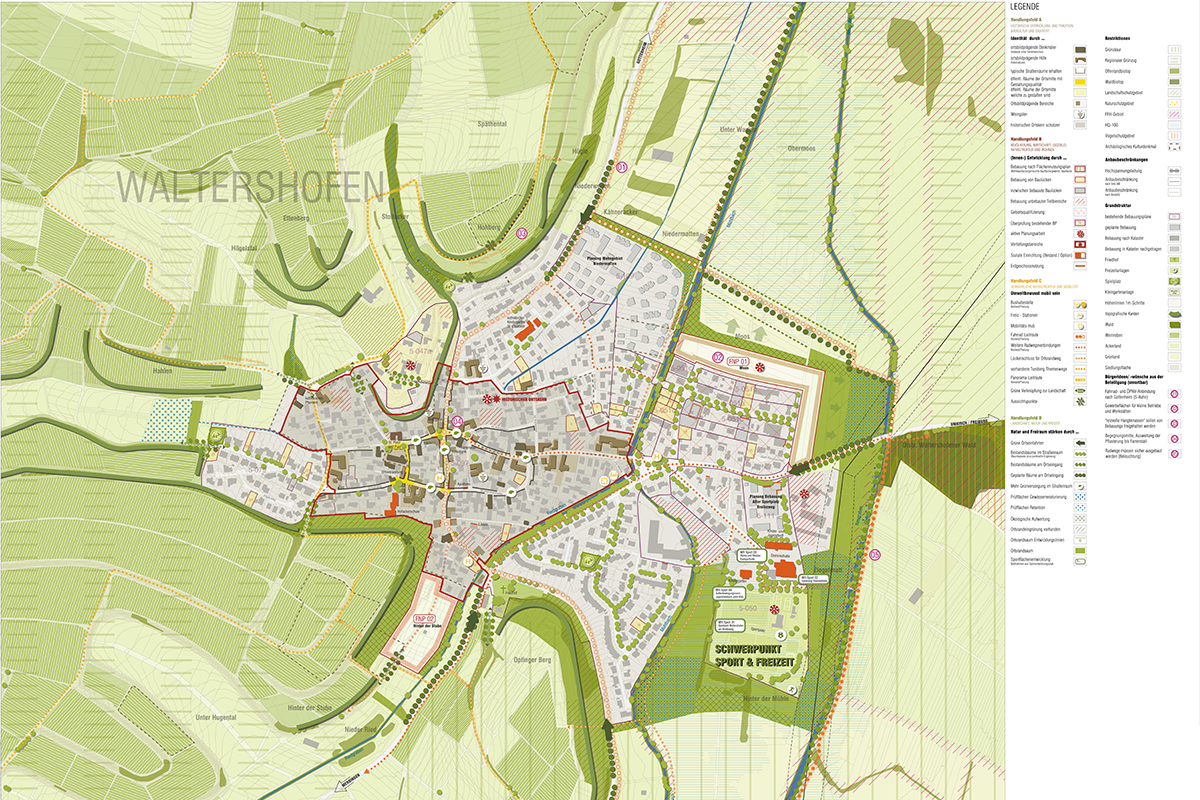 Planzeichnung Waltershofen